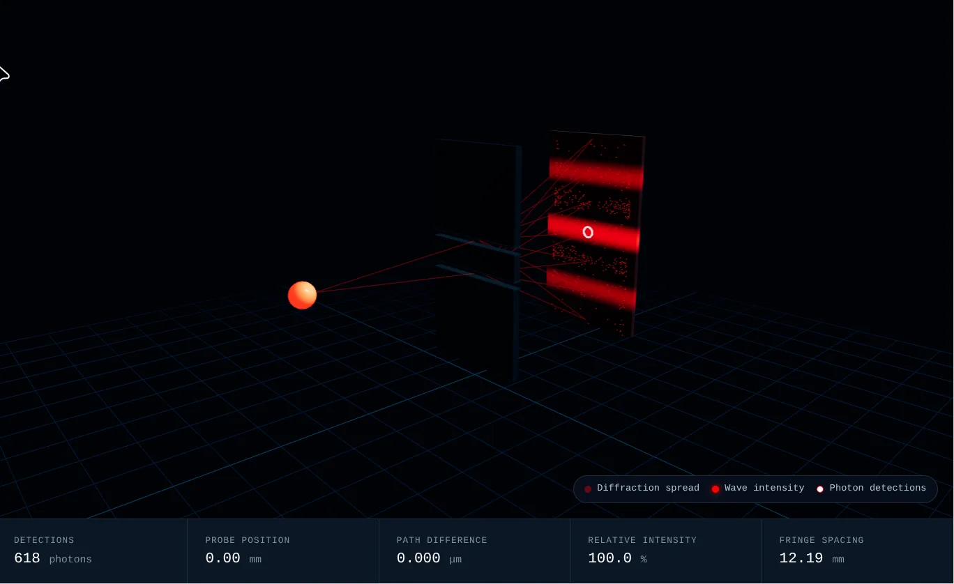 iPhysics project screenshot